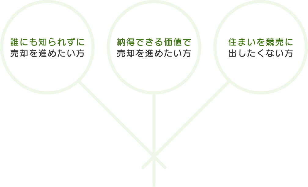 Nɂmꂸɔpi߂
