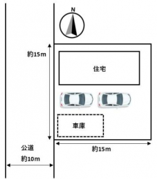 �@���̑������E�X�y�[�X