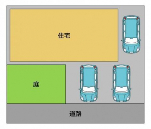 �@���̑������E�X�y�[�X