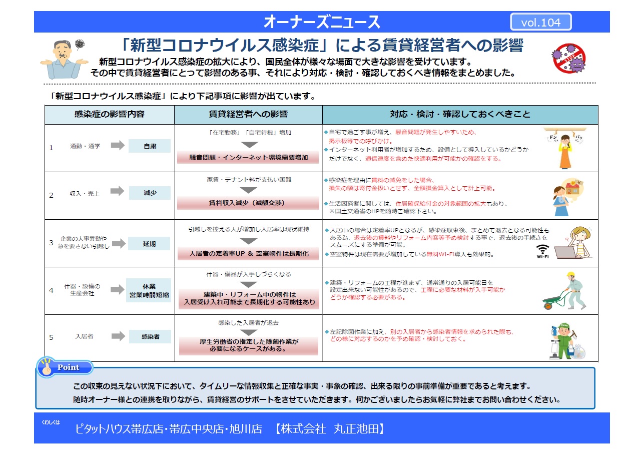 帯広 コロナ 掲示板