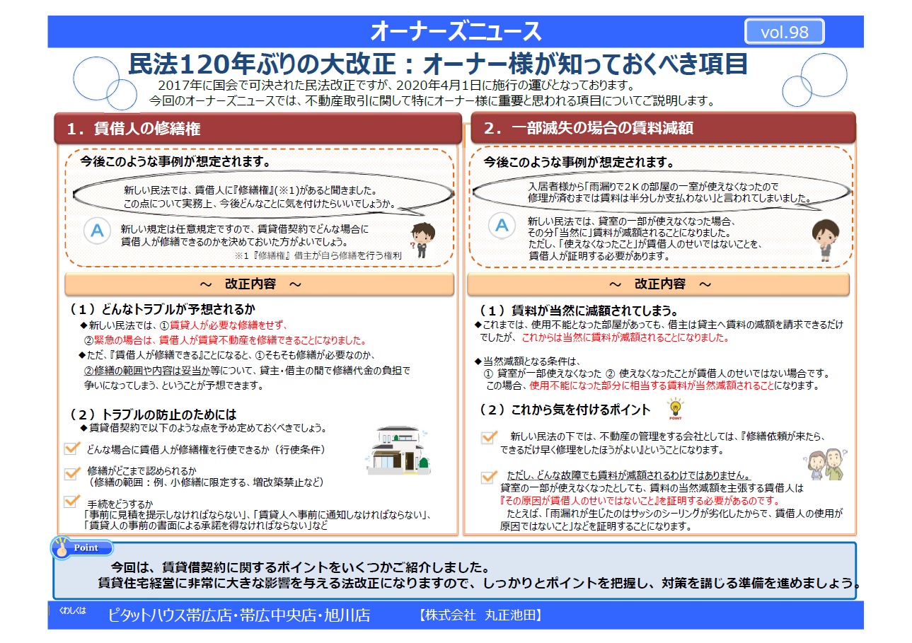 中古】不動産民法 改訂第９版/週刊住宅新聞社/尾浪正雄の+ilikodomiki.com